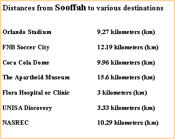 Text Box: Distances from Sooffah to various destinationsOrlando Stadium		9.27 kilometers (km)FNB Soccer City			12.19 kilometers (km)Coca Cola Dome			9.96 kilometers (km)The Apartheid Museum  		15.6 kilometers (km)Flora Hospital or Clinic		3 kilometers (km)UNISA Discovery		3.33 kilometers (km)NASREC			10.29 kilometers (km)
